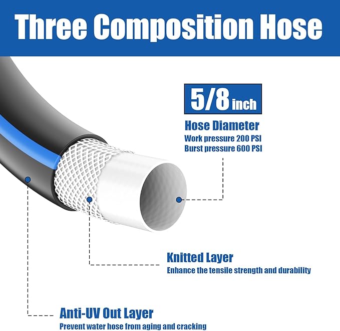Besiter Heavy Duty Garden Hose 5/8" 100FT: Flexible Rubber Water Hose with 10 Function Sprayer - Leakproof Hose Male to Female Fittings - Durable Hose for Yard, Lawn, Car Wash, Outdoor, Watering