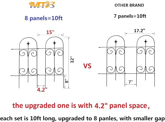 32 Inch x 50 Feet (40 Panles) Black Decorative Garden Fence Border Folding Fence, Decorative Folding Wire Fencing Border Fence Edge Decor Fence Animal Barrier