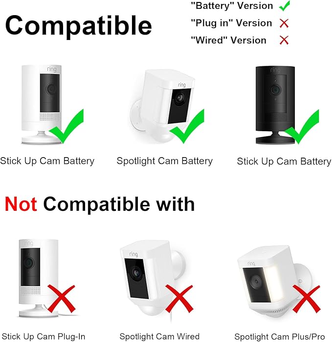 Ri ng Camera Solar Panel, Compatible with Ring Stick Up Cam Battery, Ring Spotlight Cam Battery, Not for Spotlight Plus/Pro, Waterproof, 6W Fast Charging, DC3.5mm Plug (Black)