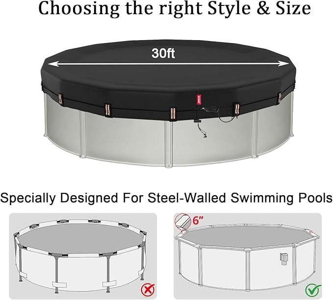 QH.HOME 30ft Round Pool Cover,[Ultimate Windproof & Tear-Resistant Fabric],Snug Fit with Patented Ratchet & Weight Rings,Solar Pool Cover for Above Ground Pools, Blocks Leaves &Waterproof