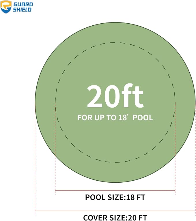 GUARD SHIELD Round Tarp 20 Feet Waterproof Heavy Duty Circle Tarps for Under Pool Green/Silver Multi Purpose Circular Outdoor Cover