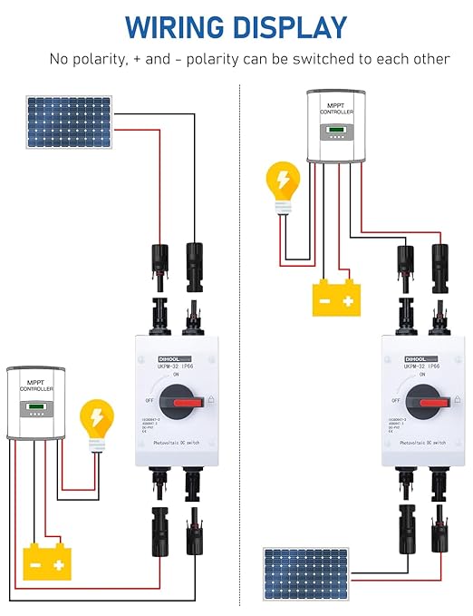 DIHOOL Solar Disconnect Switch 32 Amp DC1200V Isolator with IP66 Waterproof Enclosure for Solar Panels,Batteries,RVs and Boats