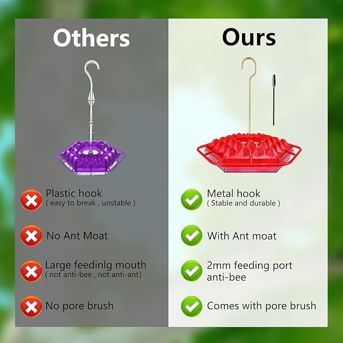 Hummingbird Feeders for Outdoors Hanging, 30 Feeding Ports,Bee-Proof and Leak-Proof - Easy to Clean and Refill, attracts Hummingbirds, Plastic with ant Fence and Hook (Golden)