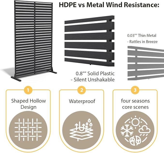 Privacy Fence Screen with Stand 6 Panel 72" H×47" W HDPE Decorative Privacy Panels with Stand, Air Conditioner Fence Panels, Privacy Screen for Outdoor Backyard, Balcony, Pool