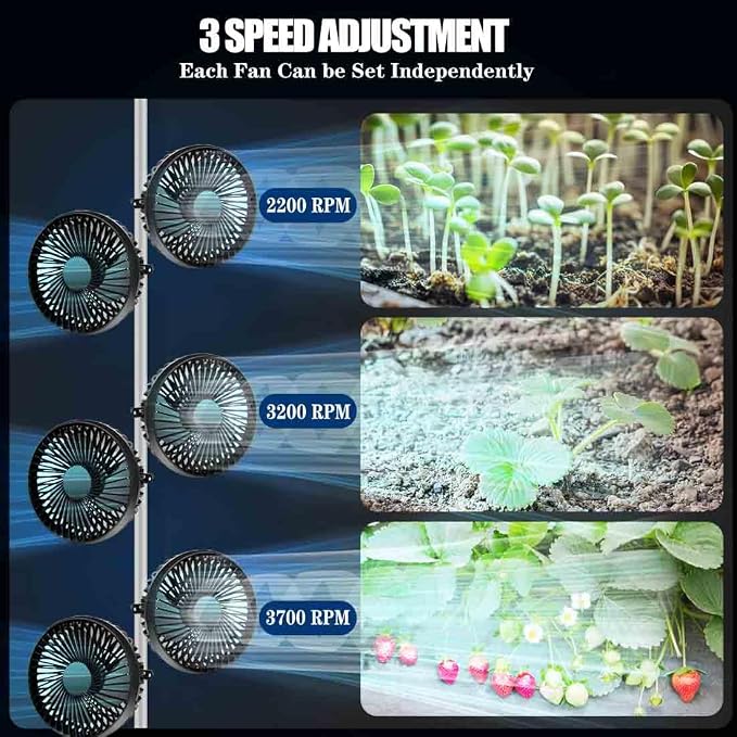 5” Grow Tent Clip Two Fans with Adjustable Clamp, 3-Speed Strong Quiet Airflow, Compatible with Timer Thermostat & Smart Plug for Plant Greenhouse Seedling Hydroponics Circulation Cooling
