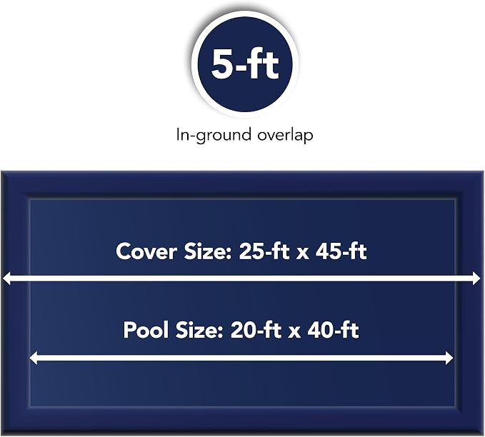 Blue Wave BWC964 Gold 15-Year 20-ft x 40-ft Rectangular In Ground Pool Winter Cover,Royal Blue | Solid polyethylene, black underside, heat-sealed seams, grommets, cable, winch, 5-ft overlap, 15-yr support, blocks debris