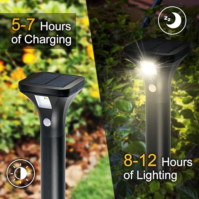 AURAXY LED Solar Powered Motion Sensor Pathway Lights, Battery Powered Outdoor Waterproof Motion Detector Walkway Light, Use for Your House's Yard Backyard Driveway Sidewalk Path Garden etc.(2 Pack)