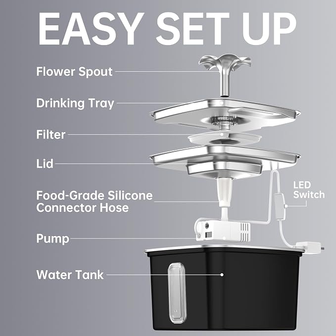 Veken Innovation Award Winner Stainless Steel Cat Water Fountain, 108oz/3.2L Automatic Pet Fountain Dog Water Dispenser with Replacement Filters & Silicone Mat for Cats, Dogs (Space Black)