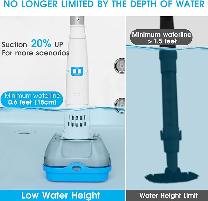 Rechargeable Hot Tub Vacuum Cleaner for Spa - Magnetic Drive System, Ultra Fine Mesh Filter for Small Particle, Spot Cleaning for Above-Ground Inground Pools, 60 Mins