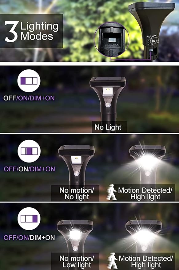 AURAXY Solar Outdoor Lights with Motion Sensor – Waterproof LED Pathway Lights for Yard, Garden, Walkway, Driveway – Auto On/Off, Easy Installation (4 Pack)