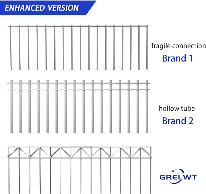 5 Pack 24" L x 15" H Animal Barrier Fence, Underground No Dig Fence Patented Product, 5.5mm Galvanized Stakes with 2 inch Spacing, Anti Digging for Dogs, Total 10Ft(L) X 15in(H) Black