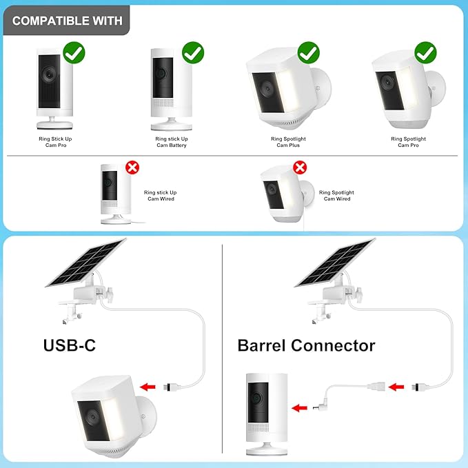 6W Solar Panel with Gutter Mount for Ring Cameras,Stick Up Cam, Stick Up Cam Pro, Outdoor Cam Plus Battery, Spotlight Cam Plus/Pro with Waterproof Cable and USB-C to Barrel Plug Adapter (White)