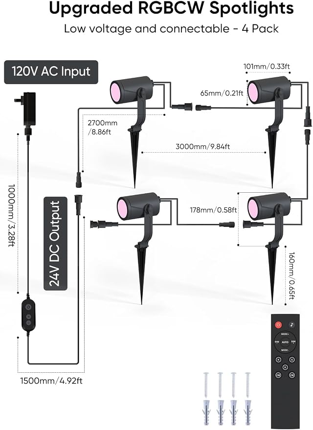 APPECK Smart Landscape Lighting Kit 24W, Color Changing Landscape Lights 4 Pack, RGBCW Outdoor Spot Lights IP65 Waterproof, for Garden Yard Pathway Holiday Decor, Compatible with Alexa