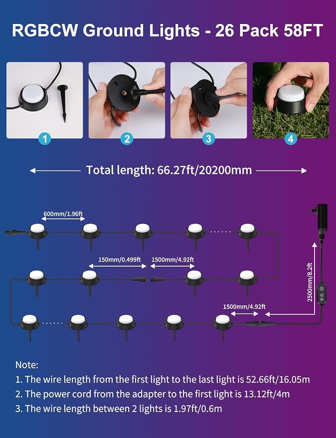 APPECK Outdoor Ground Lights 26 Pack, 58FT RGBCW Pathway Lights Wired, Tunable White Smart Landscape Lights, 111 Scene Modes, for Path Yard Lawn Patio Holiday Party Decor, with App/Remote Control