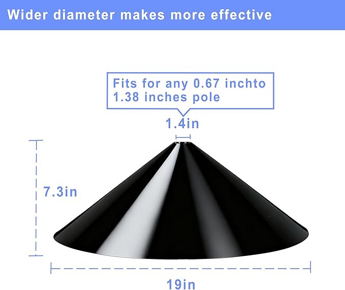 Squirrel Baffle for Bird Feeder Pole - 19 Inch for Protects Hanging Feeders (1 Pack, Black)