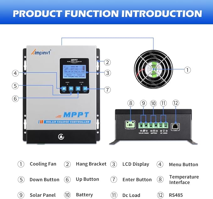 Ampinvt MPPT Solar Charge Controller 60A 12V 24V 36V 48V Battery System Auto,Max Input 150V PV Solar Panel Regulator for AGM Sealed Gel Flooded Lithium Battery