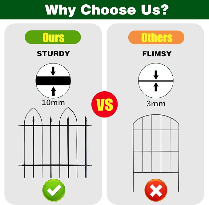 Thealyn Garden Fence 24" H x 24" W (5 Panels, Total 10 ft), Metal Fence Decorative Border Fence, Rustproof Landscape Fencing for Dog, Flower Bed, Yard, Patio, Animal Barrier