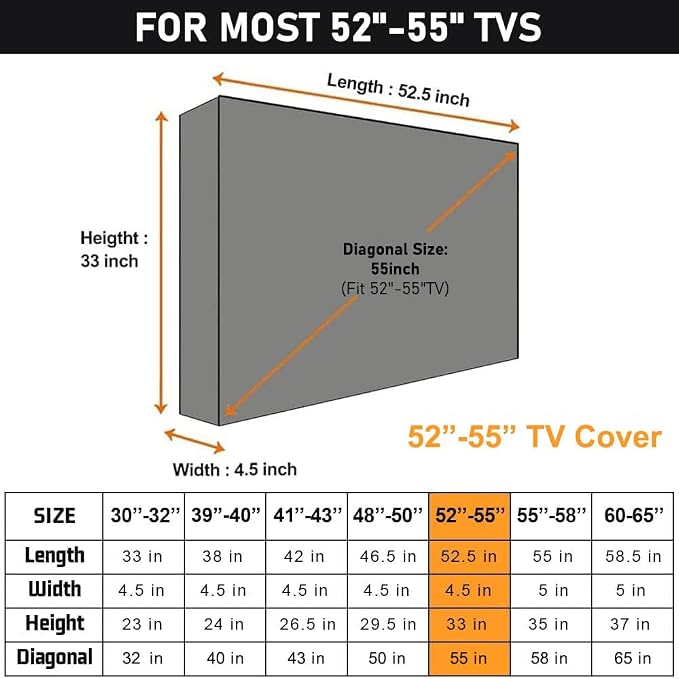 HOMEYA Outdoor TV Cover 52-55 Inch with Clear Scratch Resistant Front Flap+Outdoor TV Cover 52-55 Inches, 600D Weatherproof & Waterproof TV Screen Protector, Fits Most TV Mounts Stands with Remote