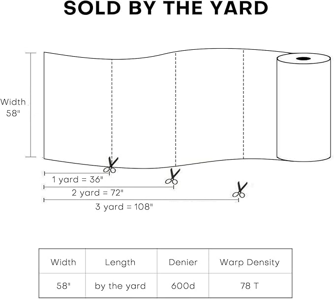 Waterproof Canvas Fabric by The Yard 58inch 600D Upholstery Material Polyester Fabric Outdoor Water Resistant Fabric for Sewing Chair Patio Cushion Purse Bag Interior, Pre Cut 5 Yard Grey