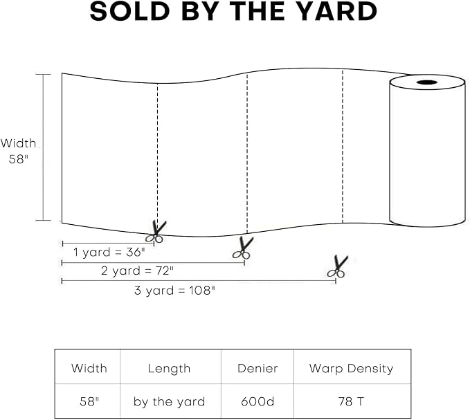 Waterproof Canvas Fabric by The Yard 58inch 600D Upholstery Fabric Cordura Polyester Fabric Outdoor Water Resistant Fabric for Sewing Chair Patio Cushion Purse Bag Interior, Pre Cut 1 Yard Brown