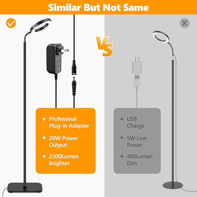 Grow Light for Indoor Plants, 20W Full Spectrum LED Plant Lamp with 63" Adjustable Height Stand, 150 LEDs Brighter Grow Lights with Auto Timer, 10 Dimmable Levels for Small to Tall Plants