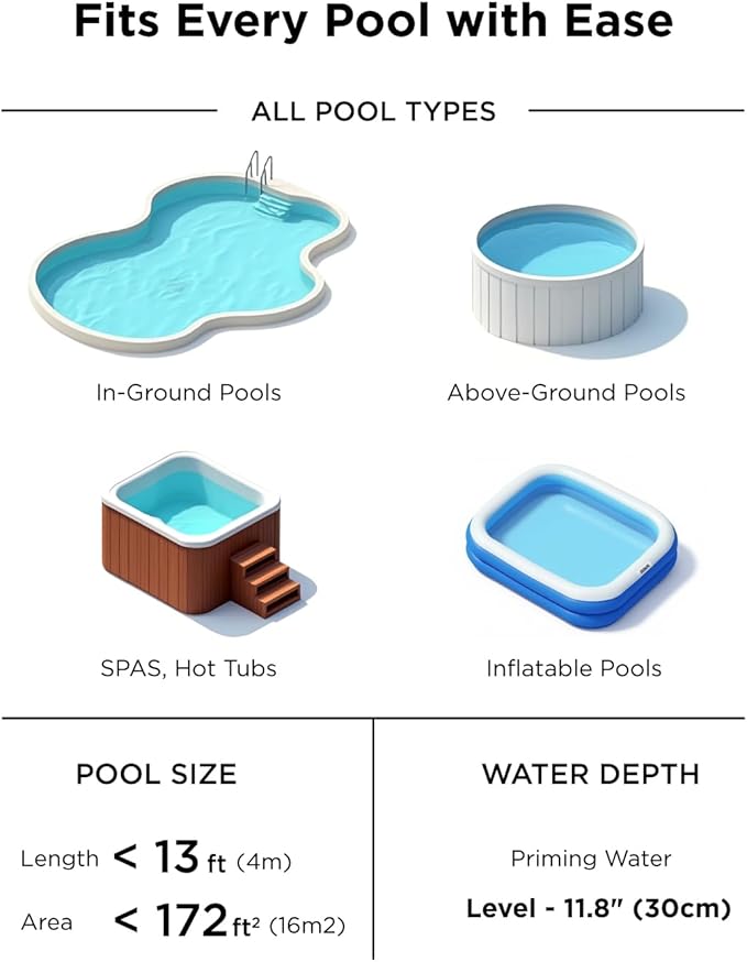 InoKraft Pool Vacuum for Above Ground Pool, Cordless Pool Vacuum for Inground Pools, Rechargeable Pool Cleaner with 18.5 GPM Suction, Above Ground Pool Vacuum with 59” Extendable Pole, Blue