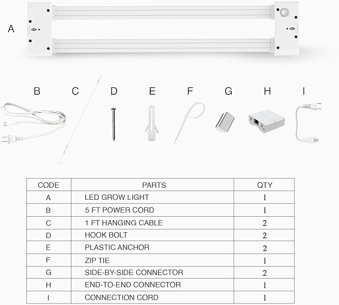 LED Grow Light Full Spectrum Modular Linkable 5000K Daylight + 660nm Red Indoor Plant Lighting Fixture (2 FT, White) (1 Pack)