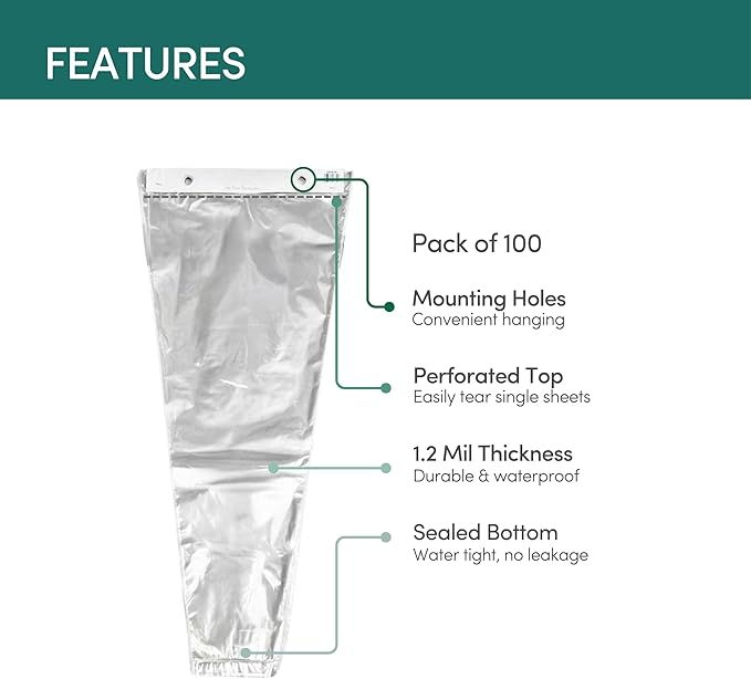 Holiday Designs - 1000 Pcs Bottom Sealed Clear Bouquet Sleeves - Waterproof Floral Wraps for Fresh Flower Arrangements - 1.2 Mil Thick (13” x 25” x 4”) - 10 Packs of 100