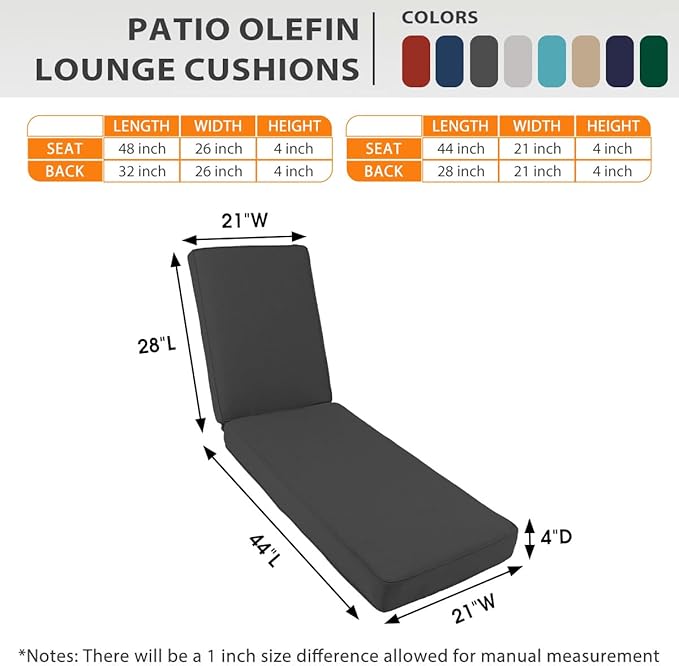 Sundale Outdoor Olefin Chaise Lounge Cushion, Water-Resistant Patio Lounge Chair Cushion, Thick Lounger Pad with 4 Straps Dark Gray, 72 x 21 x 4 Inches