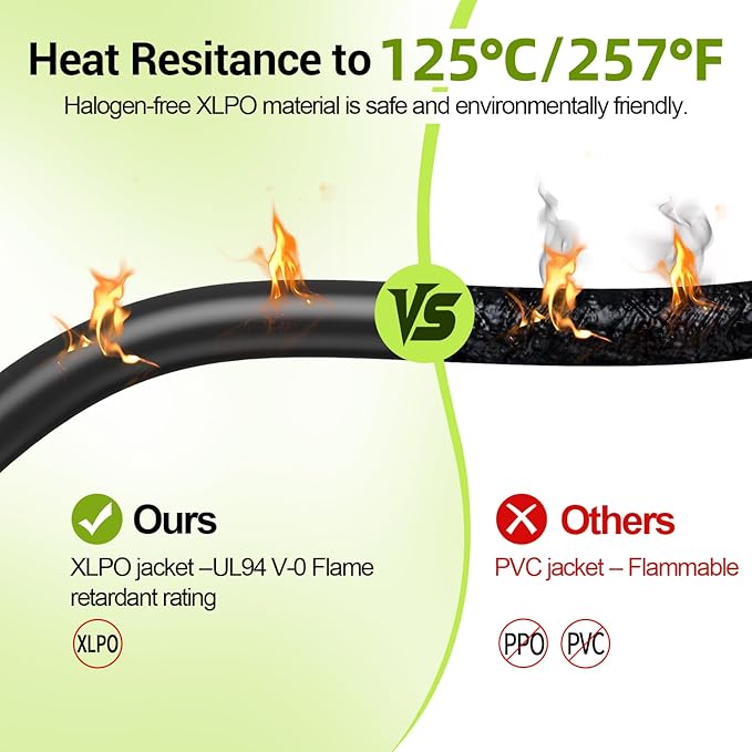 10FT 10AWG Solar Extension Cable, 10 Gauge Solar Panel Wire with Waterpproof Female and Male Connectors for Outdoor RV, Off-Grid Photovoltaic Systems(Black+Red)