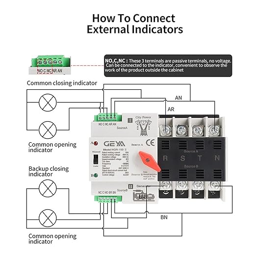GEYA Mini ATS Automatic/Manual Transfer Switch, Solar Auto Dual Power Over & Under Voltage Switch 50/60Hz Grid to AC Generator(4Pole 100A 110V)