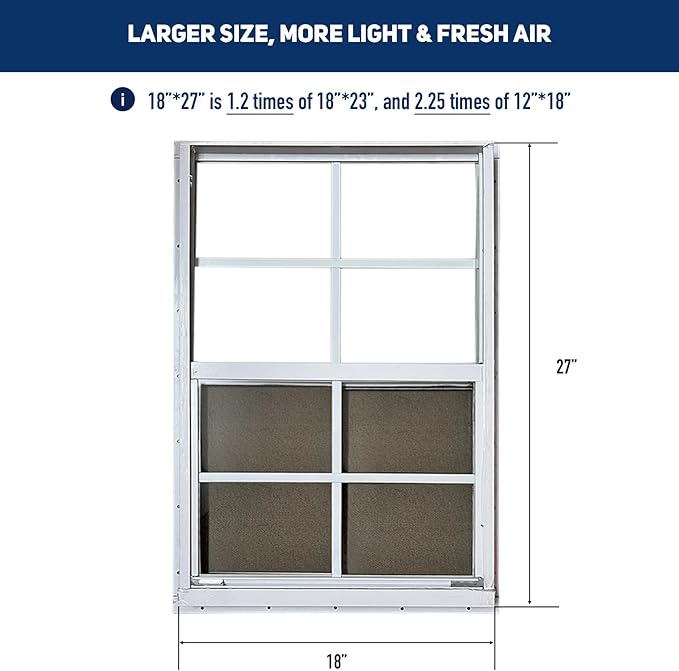 Hryan 18"x27" Shed Window for Chicken Coop, Playhouse and Mobihome, White Windows for Exterior Sheds, Mobile Home, Garage and Green House