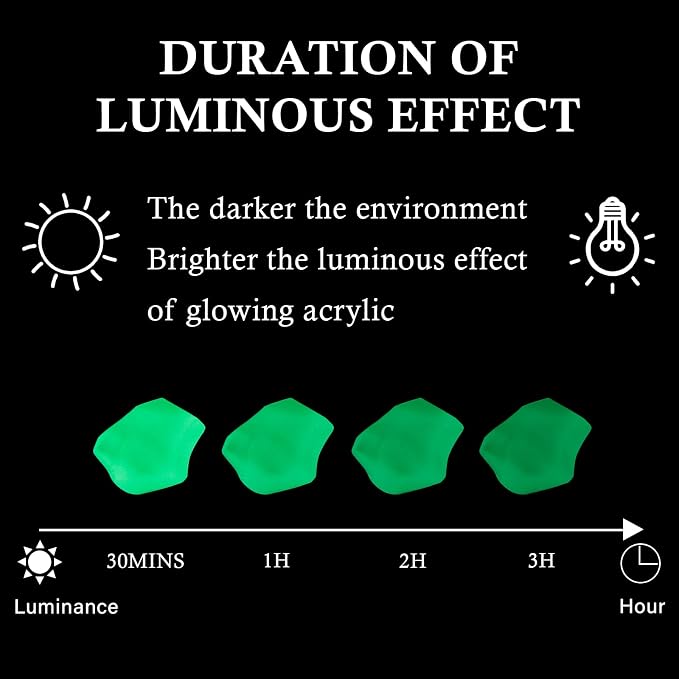 Night Glow Acrylic Stones - Glowing Luminous Rocks Starry Decor for Gardens, Aquariums, and Landscaping, 400pcs Green