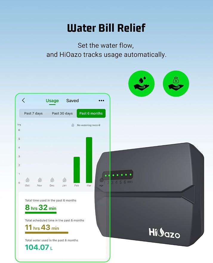 Indoor Smart Sprinklers Controller WiFi, Irrigation Controller Easy Use App Enabled, 6 Zone + 16 Plans, Save Water Auto Skip Rain, Freeze & Wind, 10 Minutes Install
