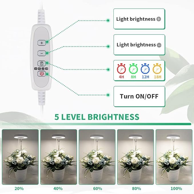 GYTF 3 Pack Halo Grow Light for Indoor Plants, 6000K 48 LEDs Full Spectrum Plant Lamp with Dimmable & Timer 4/8/12/18Hrs for Succulents, Mini Bonsai, Small Plants, Height Adjustable