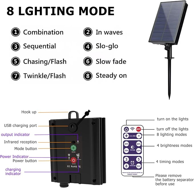 ZPSHYD Solar Battery Box for LED String Lights, Outdoor String Lights Control Panel with DC Charging 8 Remote Control Modes Pack Powered Lithium Panel Light w/Remote Control (3V)