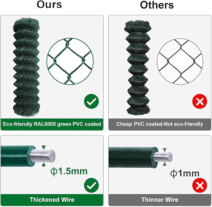 Amagabeli PVC Green Vinyl Coated Galvanized Steel Chain Link Fence Fabric 36inch x 82ft 13Gauge Diamond Mesh Wire Fencing Roll for Residential Commercial Property Protection Security Athletic Field