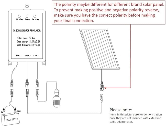 Sunway Solar 16FT Battery Charger Extension Cable SAE Connectors with Ring Terminal and Bare Strip Wire Adapter Quick Connect for 12V Battery Trickle Charger and Maintainer,and 12 Volt Solar Panel