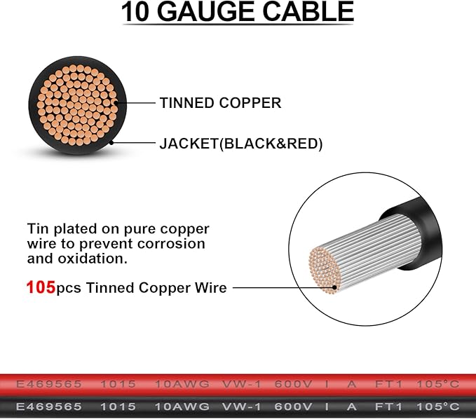 iGreely Solar Panel Connector Cable,10AWG SAE to Male & Female Adapter PV Extension Cable Wire for RV Solar Panel DC Power Battery Charger with SAE Polarity Reverse Adapter 3.1M/10Ft Black