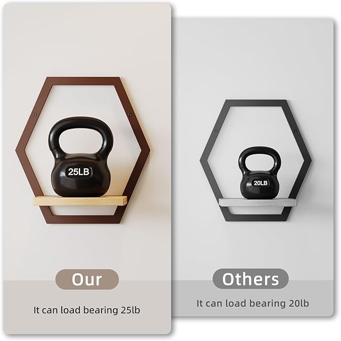 3 Packs Wall Plant Stand with Board (2 pack coffee)