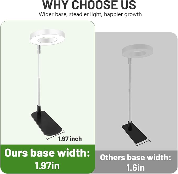 LBW Grow Light for Indoor Plants, Full Spectrum Plant Light with Base, Height Adjustable Plant Growing Lamp with Auto On/Off Timer 6/8/12/16H, 3 Colors,5 Dimmable Brightness, for Small Plants, White