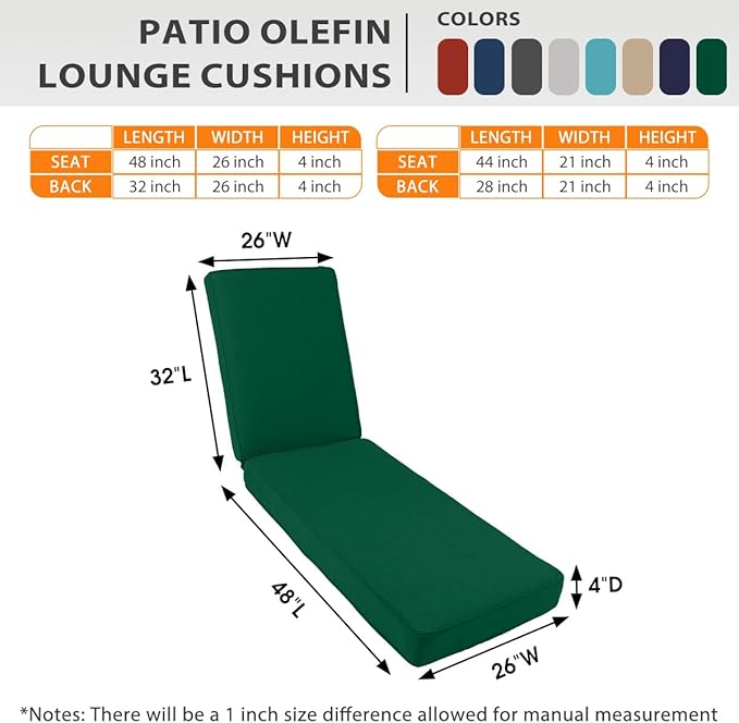 Sundale Outdoor Olefin Chaise Lounge Cushion, Water-Resistant Patio Lounge Chair Cushion, Thick Lounger Pad with 4 Straps Dark Green, 80 x 26 x 4 Inches