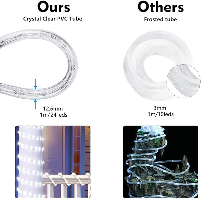 200ft LED Rope Lights Outdoor, 1440 LED Flexible Tube Lights with 8 Modes, Waterproof LED Rope Lighting for Outside, Garden, Patio, Bedroom, Party, Pool, Fences, Indoor Outdoor Decoration (Multicolor)