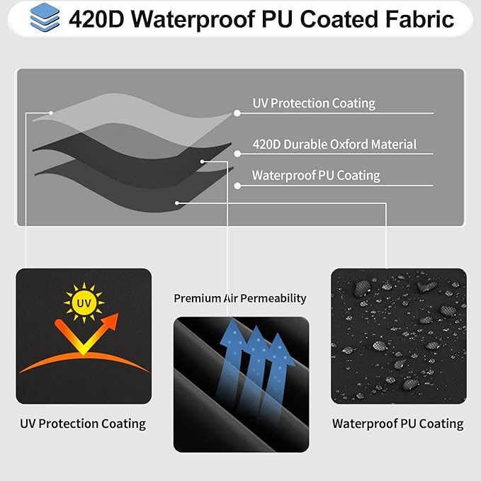 OutdoorLines Waterproof Curved Outdoor Sectional Cover - UV Resistant Windproof Patio Sectional Sofa Covers for Deck, Lawn and Backyard, Heavy Duty Furniture Covers (90Lx34Dx32Hx46FL, Black)