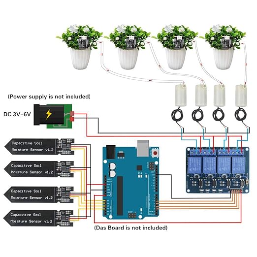 Upgrade Automatic Irrigation DIY Kit Self Watering System for Garden Plant, Development Board + 4pcs Soil Moisture Sensor + 4 Channel Relay + 4pcs Water Pump + 5M Vinyl Tubing + Jumper Wire