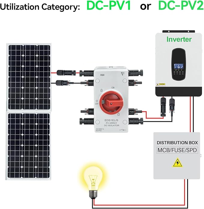 Solar Disconnect Switch 4-Pole DC1500 32A Isolator Solar Switch with Enclosure for Rooftop Solar Systems, RVs and Boat Waterproof IP66 Red