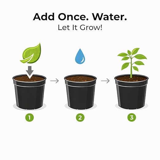 Real Growers Grow Dots Classic 75g – Single Application Programmed Release Nutrients for Small Soilless Grows