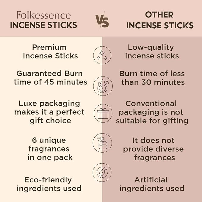 Folkulture Incense Sticks with Holder (120 Sticks) | Set of 6 Incense Sticks For Aromatherapy,Gifts | No Charcoal, Organic, Non Toxic, 45 Mins, Long Burning Vanilla, Caramel, Strawberry Insence-Sticks