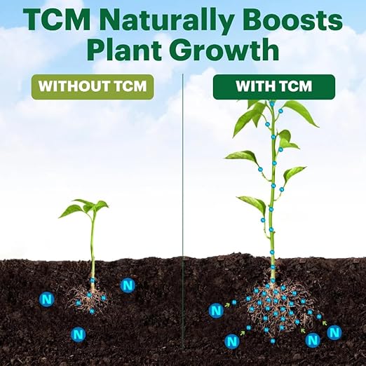 TeraGanix TCM Soil Conditioner (1 Btl = 16 Gal), Microbial Inoculant Concentrate, Plant Growth, Root Enhancer, Liquid Probiotic for Soils & Plants, Seed Germination, Garden, Lawn Care (16 fl oz)
