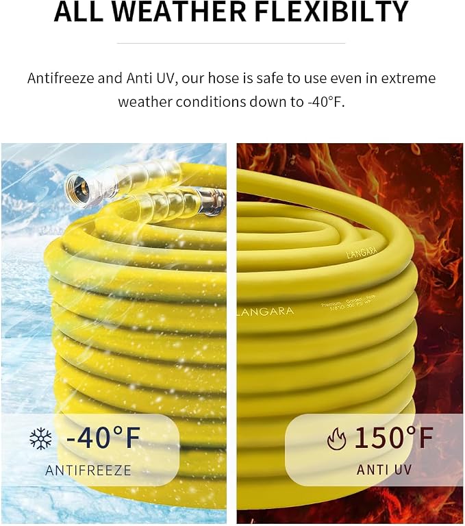 Heavy Duty Premium Garden Hose 150ft x 5/8", 300PSI Working, 1000PSI Burst, Hybrid Rubber Water Hose with Transparent Swivel Handle - Hot/Cold Water Five Layered Braiding with Brass fittings (Yellow)